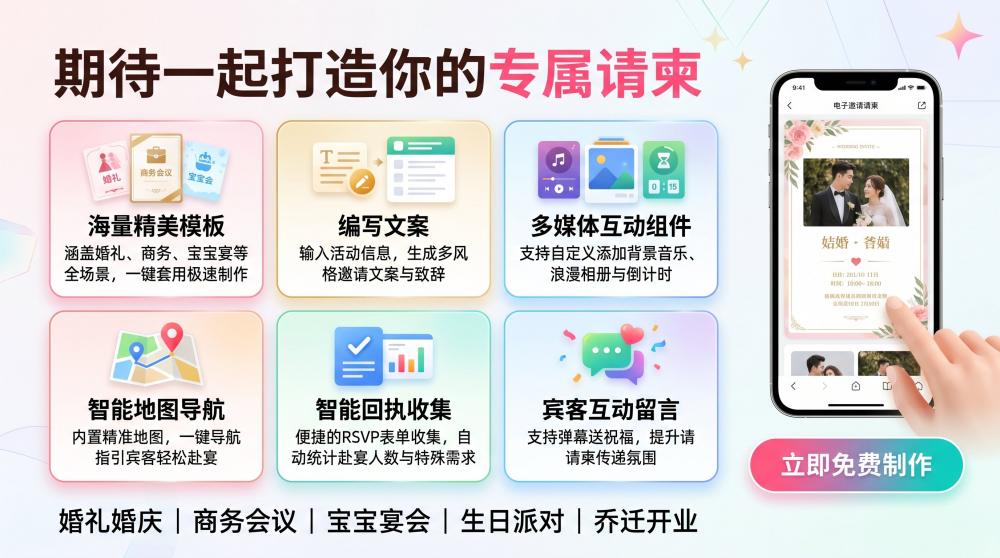 超全生日派对电子请柬模板！各种风格一键搞定
